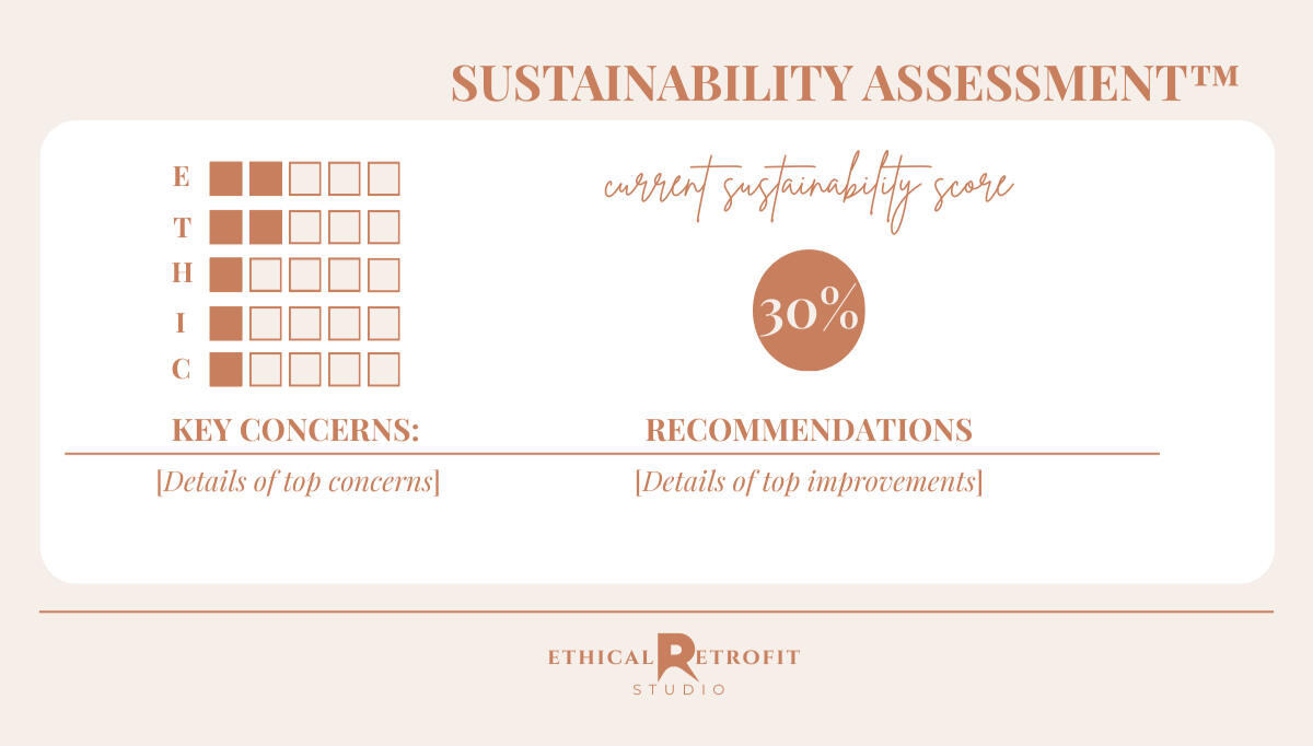 Sustainability Assessment